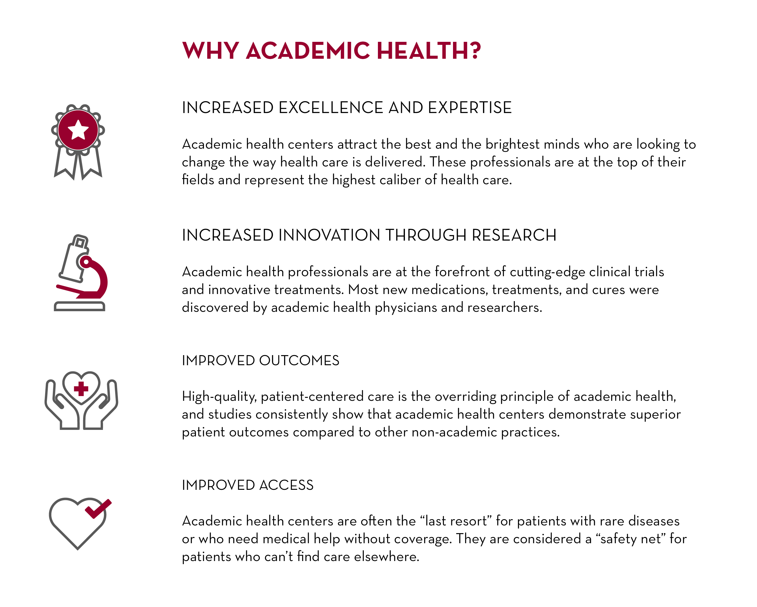 Why Academic Health
